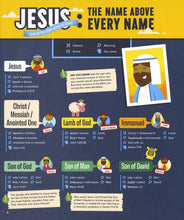 Load image into Gallery viewer, Bible Infographics for Kids Epic Guide to Jesus: Samaritans, Prodigals, Burritos, and How to Walk on Water