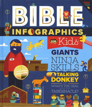 Load image into Gallery viewer, Bible Infographics for Kids: Giants, Ninja Skills, a Talking Donkey, and What&#39;s the Deal with the Tabernacle