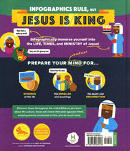 Load image into Gallery viewer, Bible Infographics for Kids Epic Guide to Jesus: Samaritans, Prodigals, Burritos, and How to Walk on Water